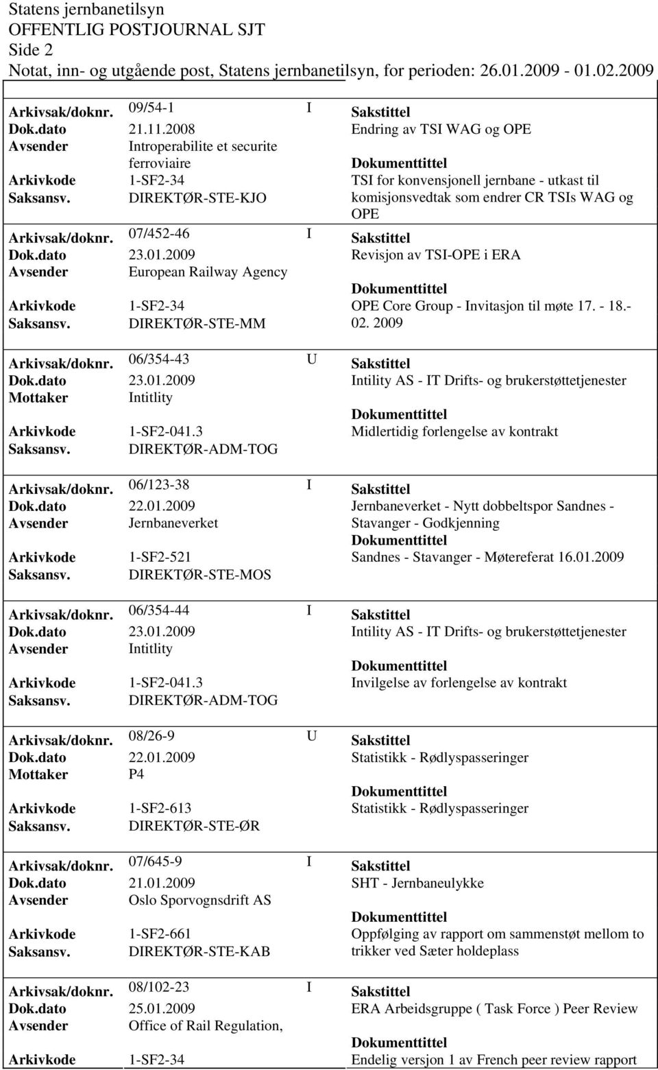 07/452-46 I Sakstittel Revisjon av TSI-OPE i ERA Avsender European Railway Agency OPE Core Group - Invitasjon til møte 17. - 18.- Saksansv. DIREKTØR-STE-MM 02. 2009 Arkivsak/doknr.