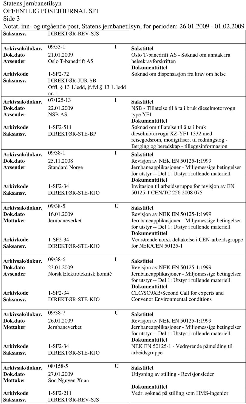 07/125-13 I Sakstittel NSB - Tillatelse til å ta i bruk dieselmotorvogn Avsender NSB AS type YF1 Søknad om tillatelse til å ta i bruk dieselmotorvogn XZ-YF1 1332 med reisegodsrom, modigifisert til