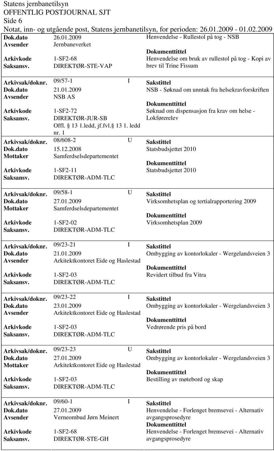 08/608-2 U Sakstittel Dok.dato 15.12.2008 Statsbudsjettet 2010 Mottaker Samferdselsdepartementet Arkivkode 1-SF2-11 Statsbudsjettet 2010 Arkivsak/doknr.