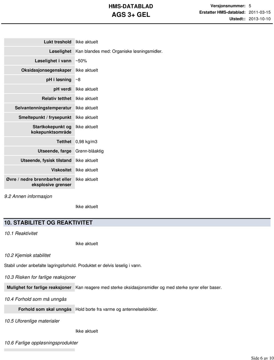 Utseende, fysisk tilstand Viskositet Øvre / nedre brennbarhet eller eksplosive grenser 0,98 kg/m3 Grønnblåaktig 9.2 Annen informasjon 10. STABILITET OG REAKTIVITET 10.1 Reaktivitet 10.