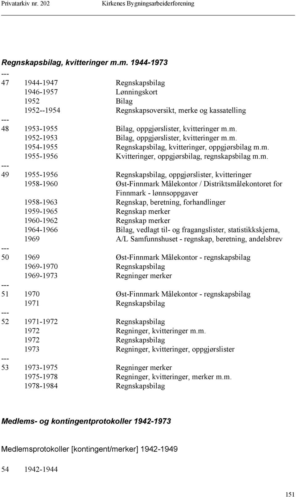 m. 1954-1955 Regnskapsbilag, kvitteringer, oppgjørsbilag m.m. 1955-1956 Kvitteringer, oppgjørsbilag, regnskapsbilag m.m. 49 1955-1956 Regnskapsbilag, oppgjørslister, kvitteringer 1958-1960