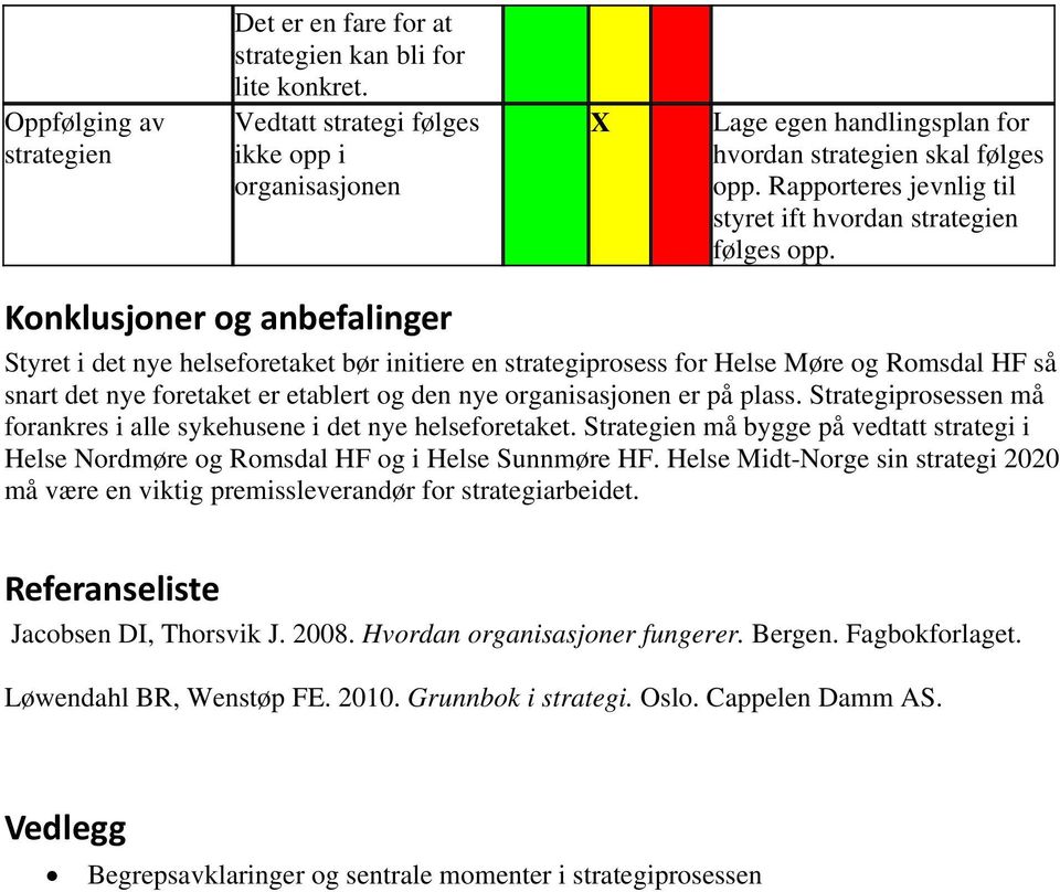 Konklusjoner og anbefalinger Styret i det nye helseforetaket bør initiere en strategiprosess for Helse Møre og Romsdal HF så snart det nye foretaket er etablert og den nye organisasjonen er på plass.