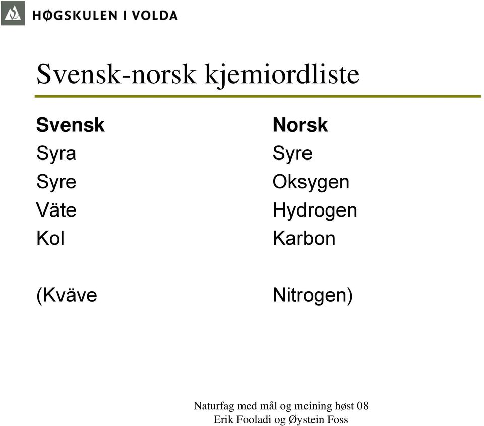 Syre Väte Kol Norsk Syre