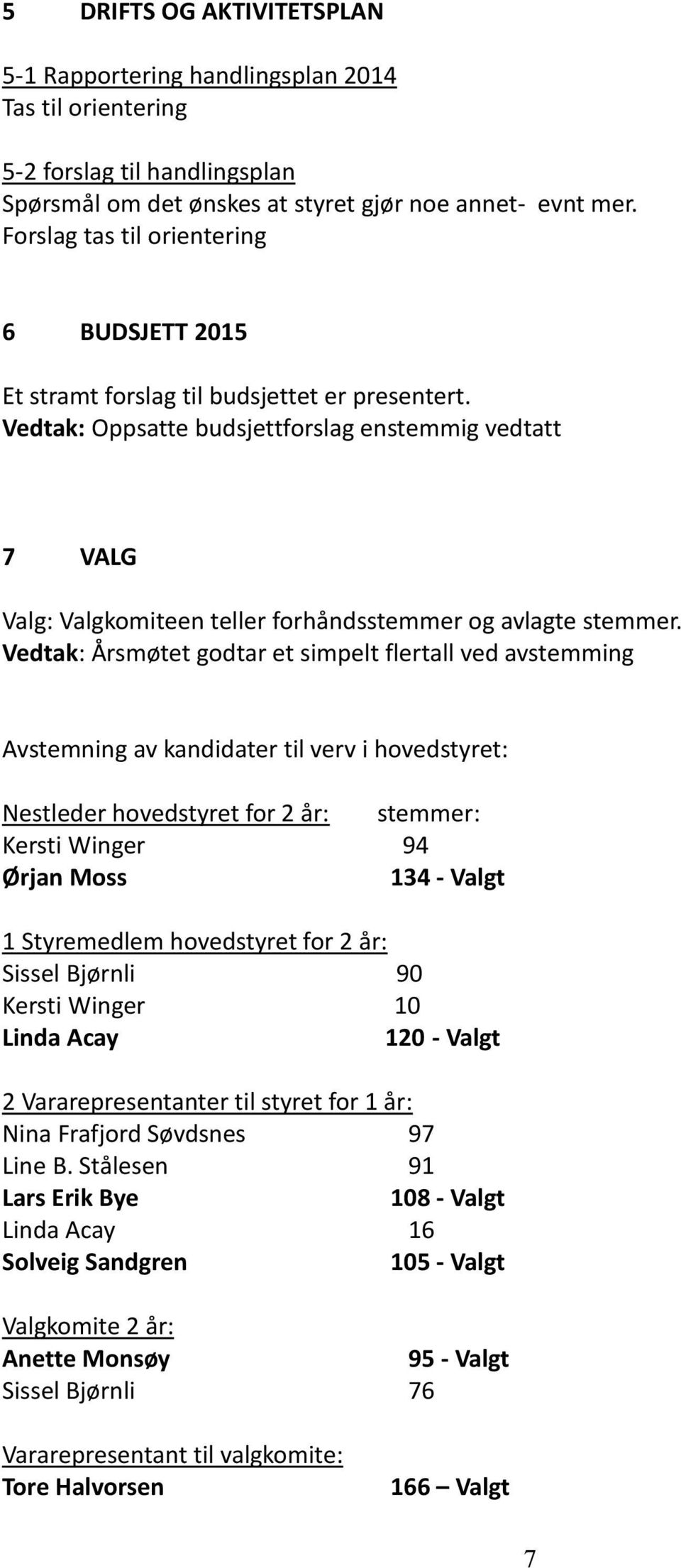 Vedtak: Oppsatte budsjettforslag enstemmig vedtatt 7 VALG Valg: Valgkomiteen teller forhåndsstemmer og avlagte stemmer.