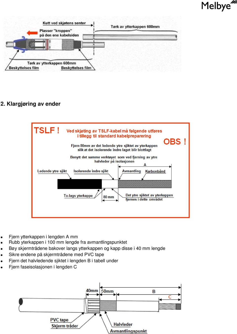 kapp disse i 40 mm lengde Sikre endene på skjermtrådene med PVC tape Fjern det