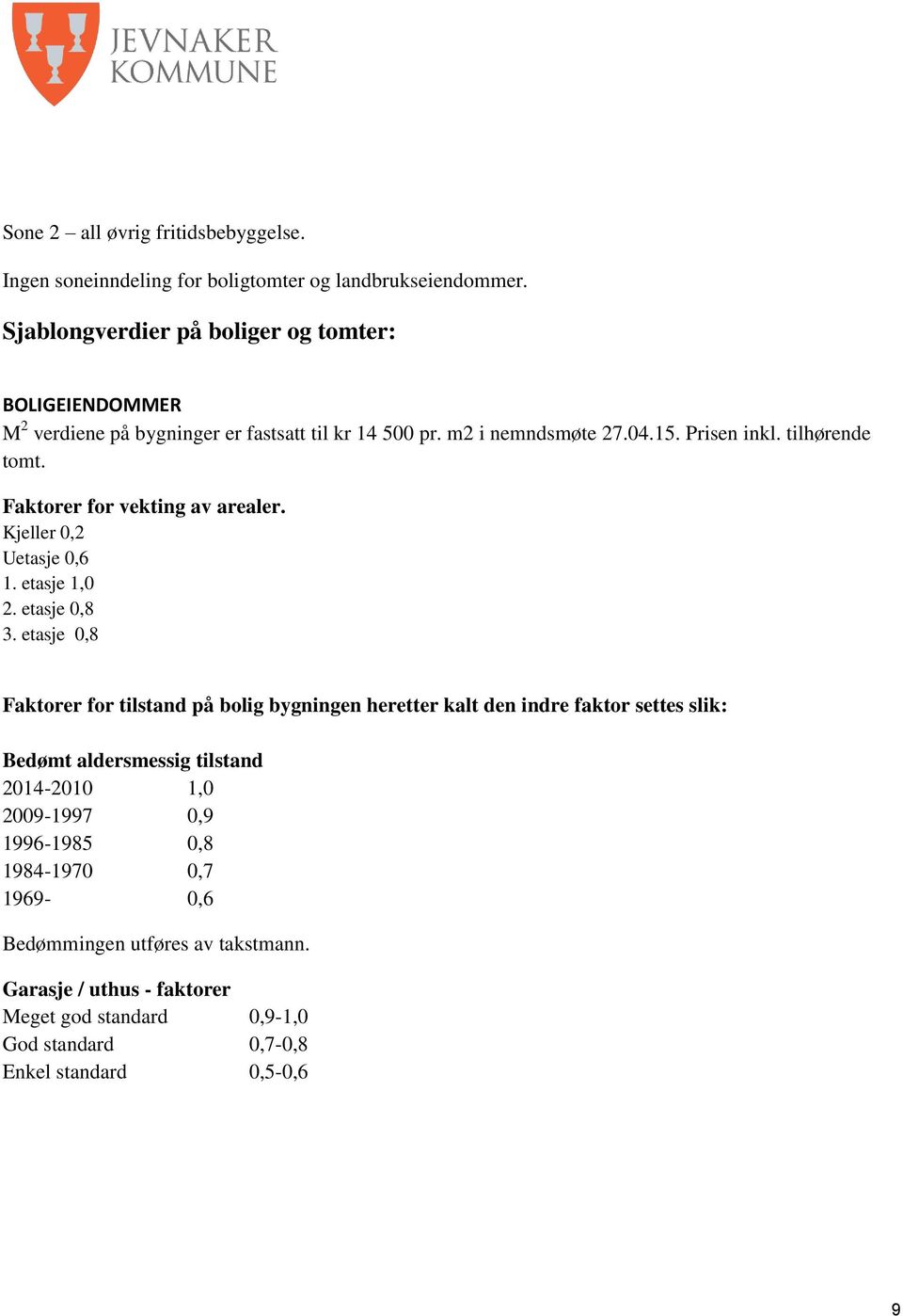 Faktorer for vekting av arealer. Kjeller 0,2 Uetasje 0,6 1. etasje 1,0 2. etasje 0,8 3.