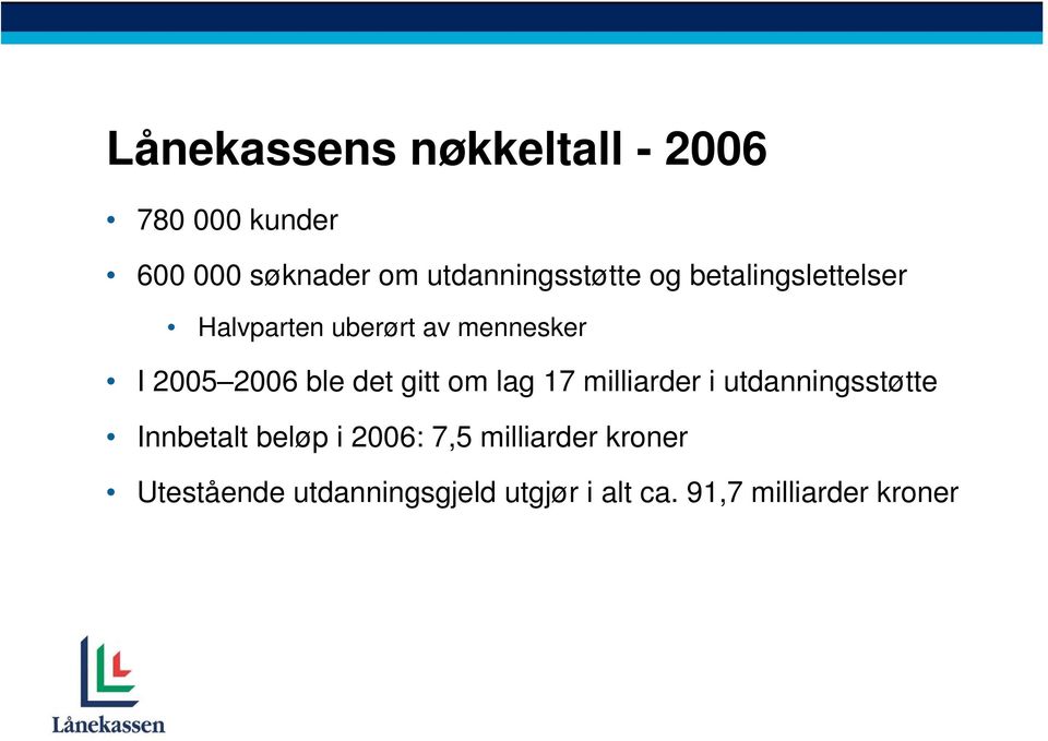 2006 ble det gitt om lag 17 milliarder i utdanningsstøtte Innbetalt beløp i