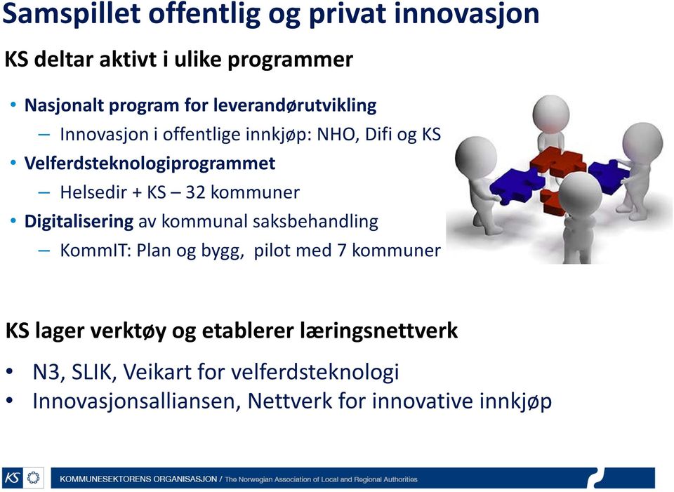 32 kommuner Digitalisering av kommunal saksbehandling KommIT: Plan og bygg, pilot med 7 kommuner KS lager