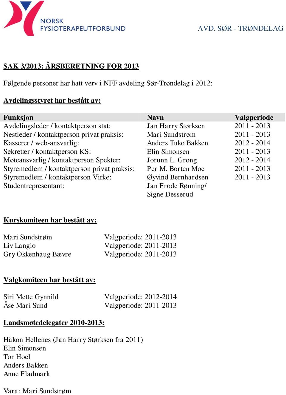 2011-2013 Møteansvarlig / kontaktperson Spekter: Jorunn L. Grong 2012-2014 Styremedlem / kontaktperson privat praksis: Per M.