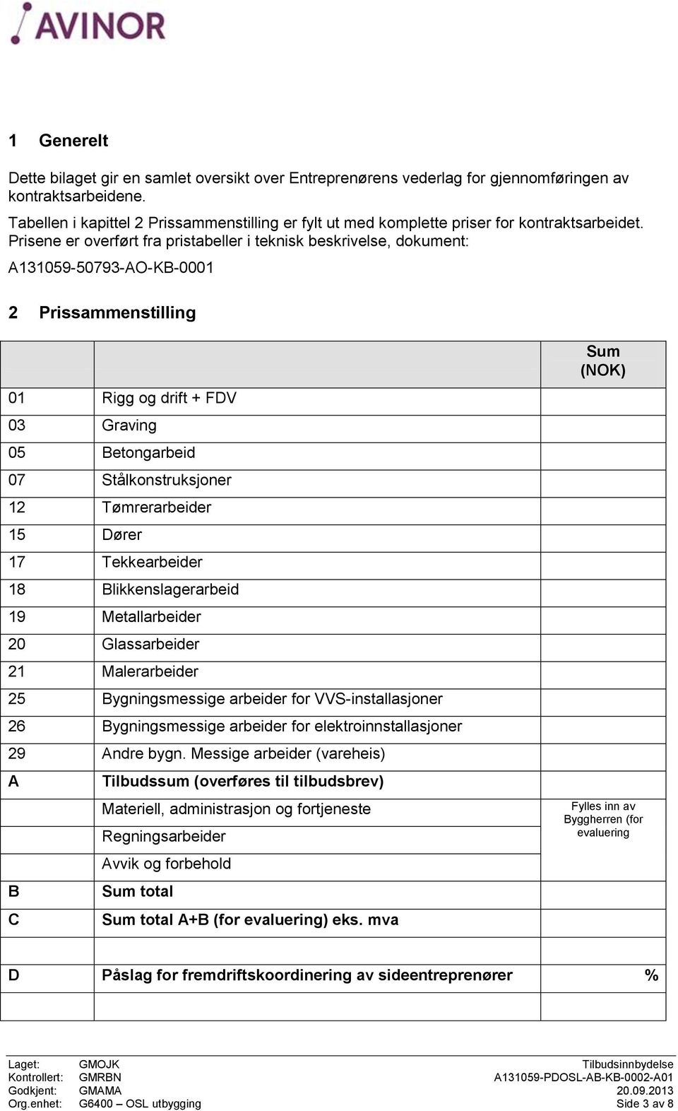 Prisene er overført fra pristabeller i teknisk beskrivelse, dokument: A131059-50793-AO-KB-0001 2 Prissammenstilling 01 Rigg og drift + FDV 03 Graving 05 Betongarbeid 07 Stålkonstruksjoner 12