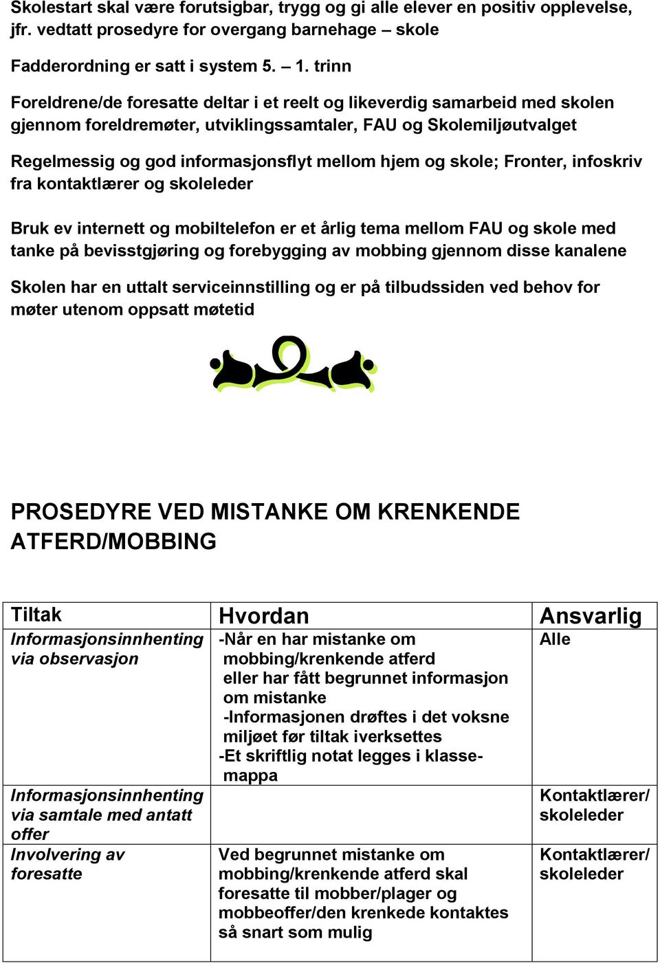 og skole; Fronter, infoskriv fra kontaktlærer og skoleleder Bruk ev internett og mobiltelefon er et årlig tema mellom FAU og skole med tanke på bevisstgjøring og forebygging av mobbing gjennom disse