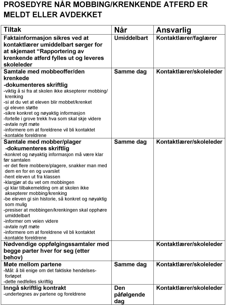 -gi eleven støtte -sikre konkret og nøyaktig informasjon -fortelle i grove trekk hva som skal skje videre -avtale nytt møte -informere om at foreldrene vil bli kontaktet -kontakte foreldrene Samtale