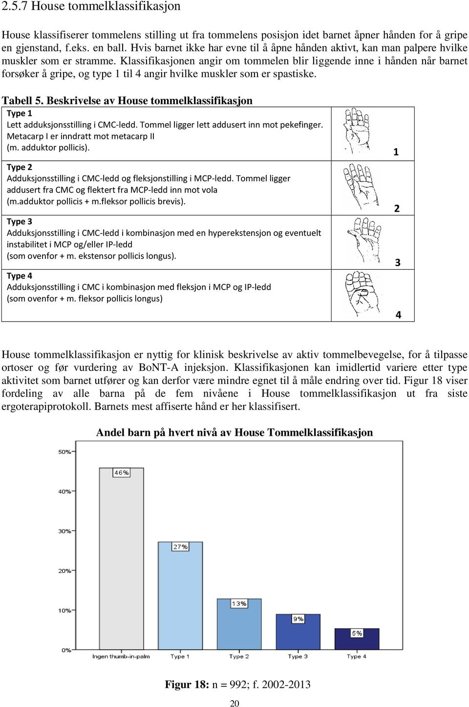 Klassifikasjonen angir om tommelen blir liggende inne i hånden når barnet forsøker å gripe, og type 1 til 4 angir hvilke muskler som er spastiske. Tabell 5.