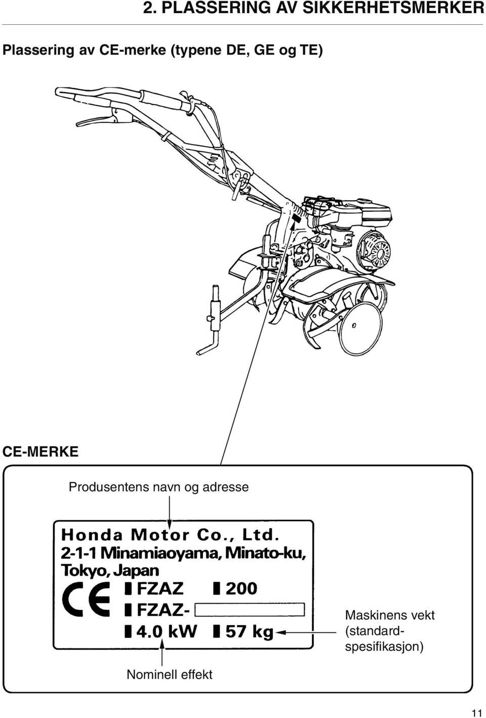 TE) CE-MERKE Produsentens navn og adresse