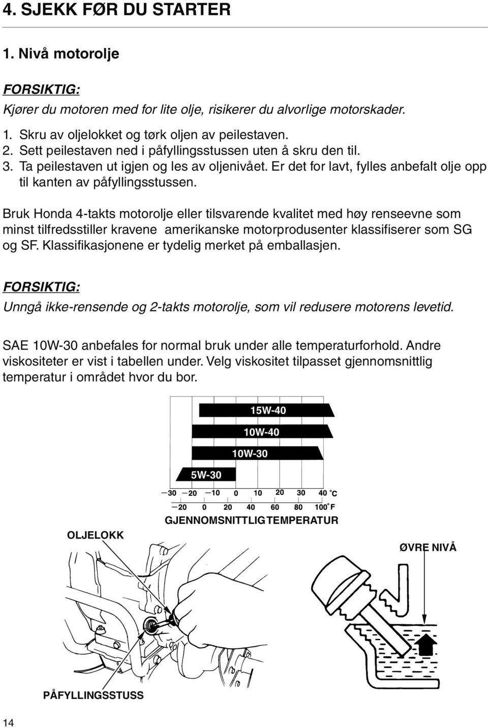 Bruk Honda 4-takts motorolje eller tilsvarende kvalitet med høy renseevne som minst tilfredsstiller kravene amerikanske motorprodusenter klassifiserer som SG og SF.