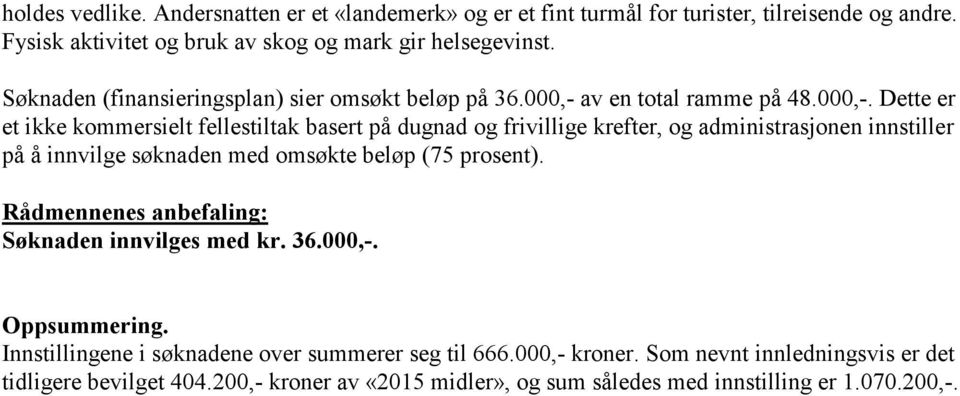 av en total ramme på 48.000,-.