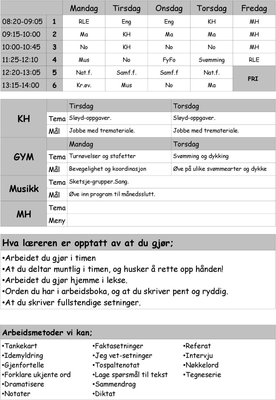 Jobbe med tremateriale. Mandag Torsdag Turnøvelser og stafetter Svømming og dykking Bevegelighet og koordinasjon Øve på ulike svømmearter og dykke Sketsje-grupper.Sang.