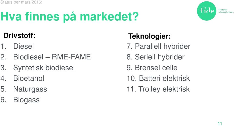 Naturgass 6. Biogass Teknologier: 7. Parallell hybrider 8.