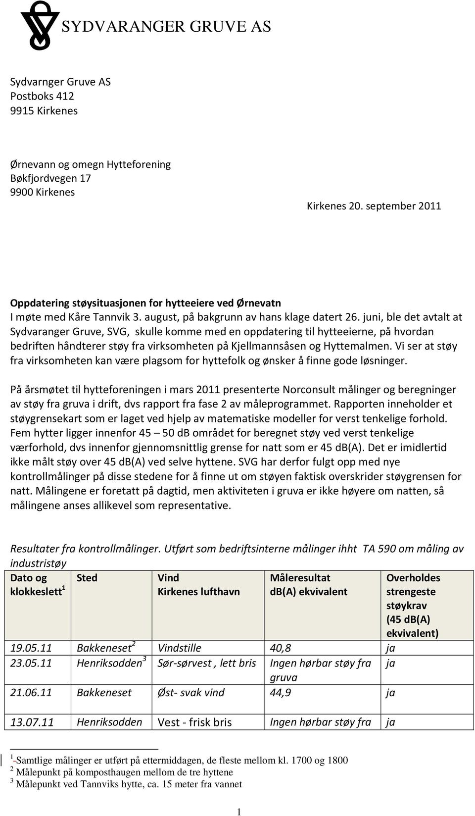juni, ble det avtalt at Sydvaranger Gruve, SVG, skulle komme med en oppdatering til hytteeierne, på hvordan bedriften håndterer støy fra virksomheten på Kjellmannsåsen og Hyttemalmen.