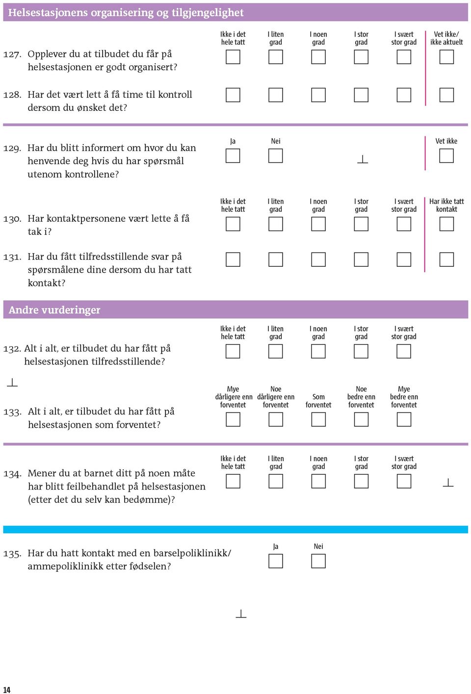 Har kontaktpersonene vært lette å få tak i? stor Har ikke tatt kontakt 131. Har du fått tilfredsstillende svar på spørsmålene dine dersom du har tatt kontakt? Andre vurderinger 132.