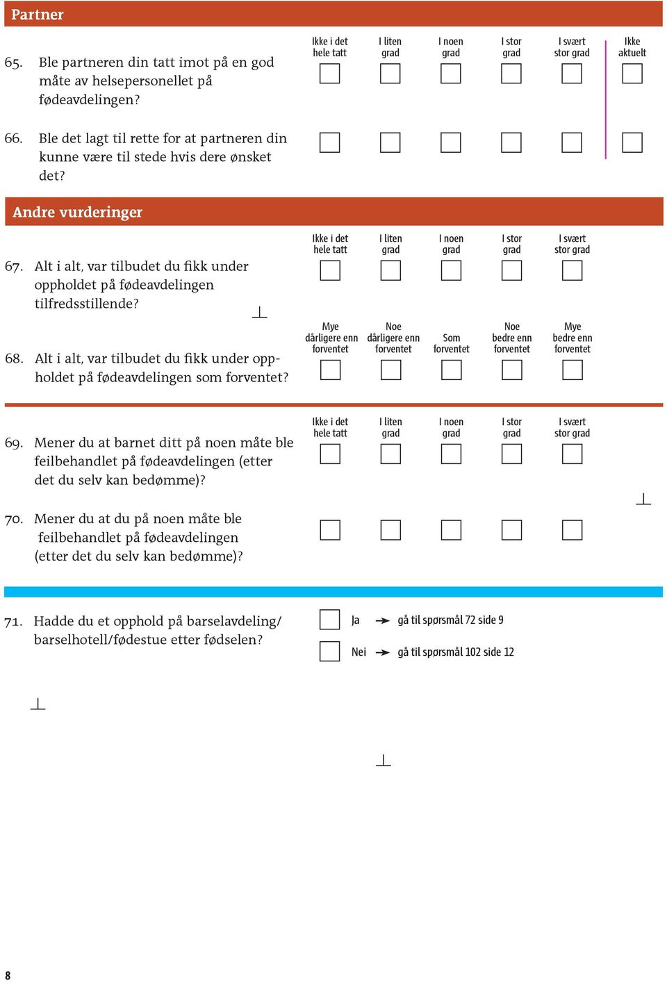 Mye dårligere enn Noe dårligere enn Som Noe bedre enn Mye bedre enn 69. Mener du at barnet ditt på noen måte ble feilbehandlet på fødeavdelingen (etter det du selv kan bedømme)? stor 70.