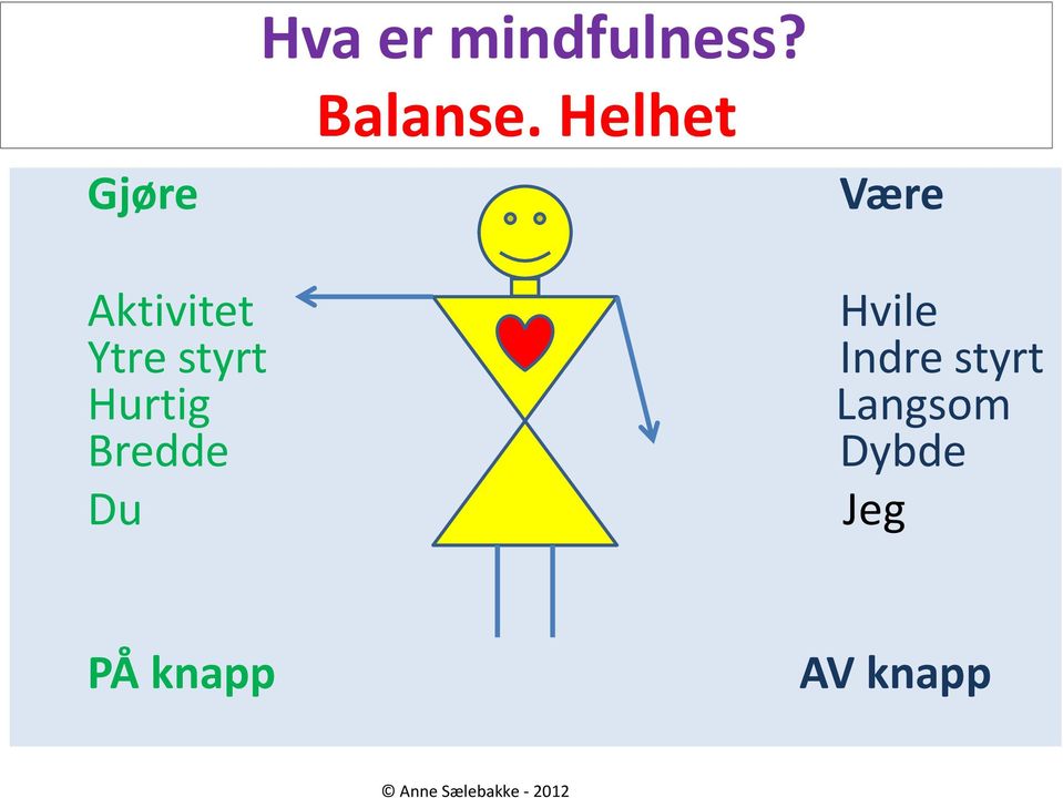 Hurtig Bredde Du Hvile Indre styrt