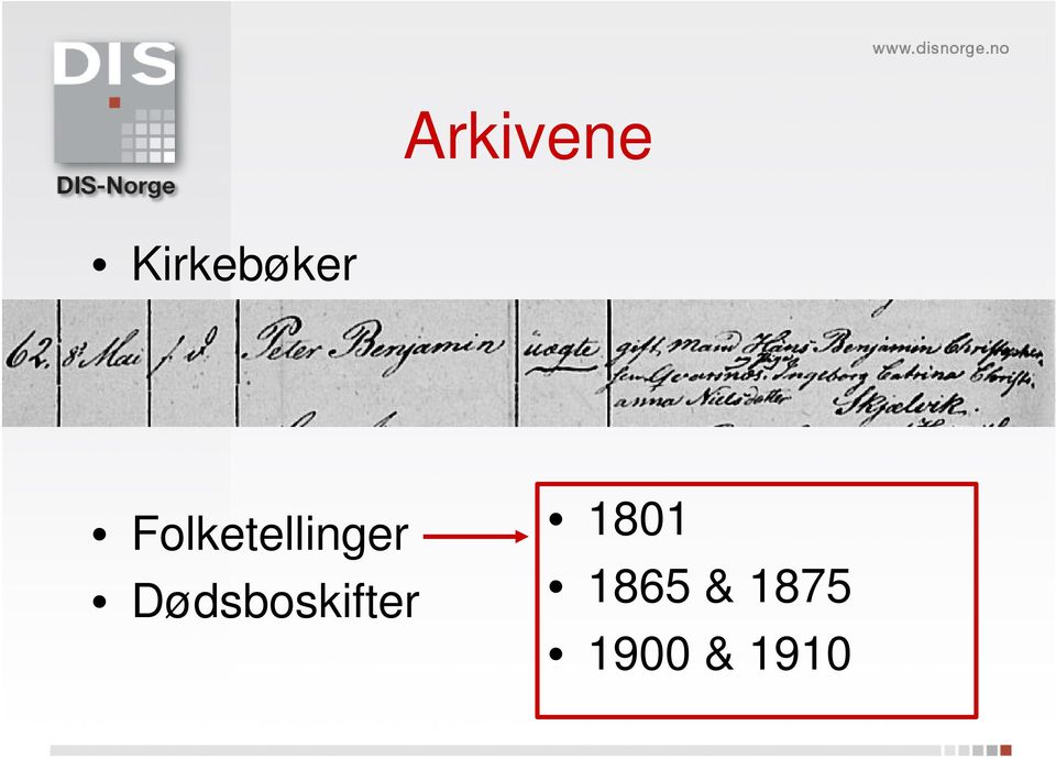 Dødsboskifter 1801