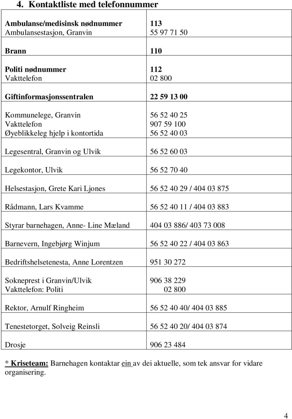 Ljones 56 52 40 29 / 404 03 875 Rådmann, Lars Kvamme 56 52 40 11 / 404 03 883 Styrar barnehagen, Anne- Line Mæland 404 03 886/ 403 73 008 Barnevern, Ingebjørg Winjum 56 52 40 22 / 404 03 863