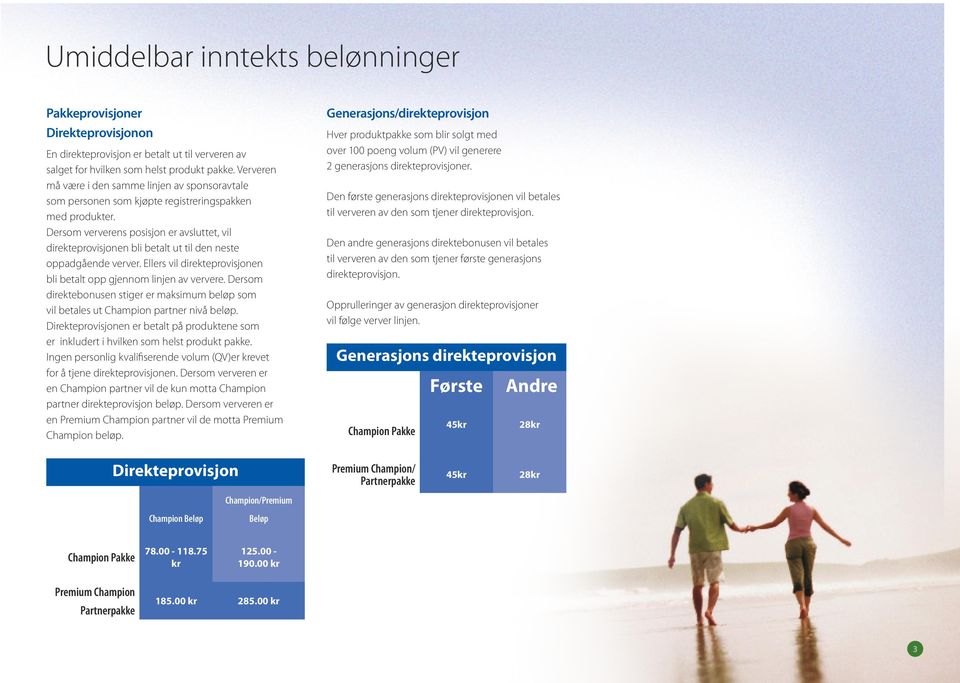 Dersom ververens posisjon er avsluttet, vil direkteprovisjonen bli betalt ut til den neste oppadgående verver. Ellers vil direkteprovisjonen bli betalt opp gjennom linjen av ververe.