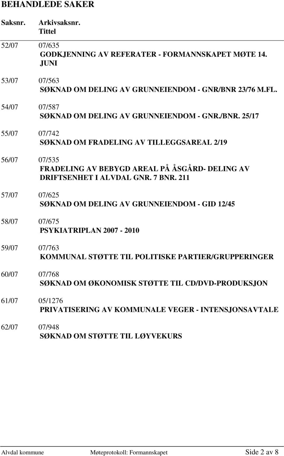 25/17 55/07 07/742 SØKNAD OM FRADELING AV TILLEGGSAREAL 2/19 56/07 07/535 FRADELING AV BEBYGD AREAL PÅ ÅSGÅRD- DELING AV DRIFTSENHET I ALVDAL GNR. 7 BNR.