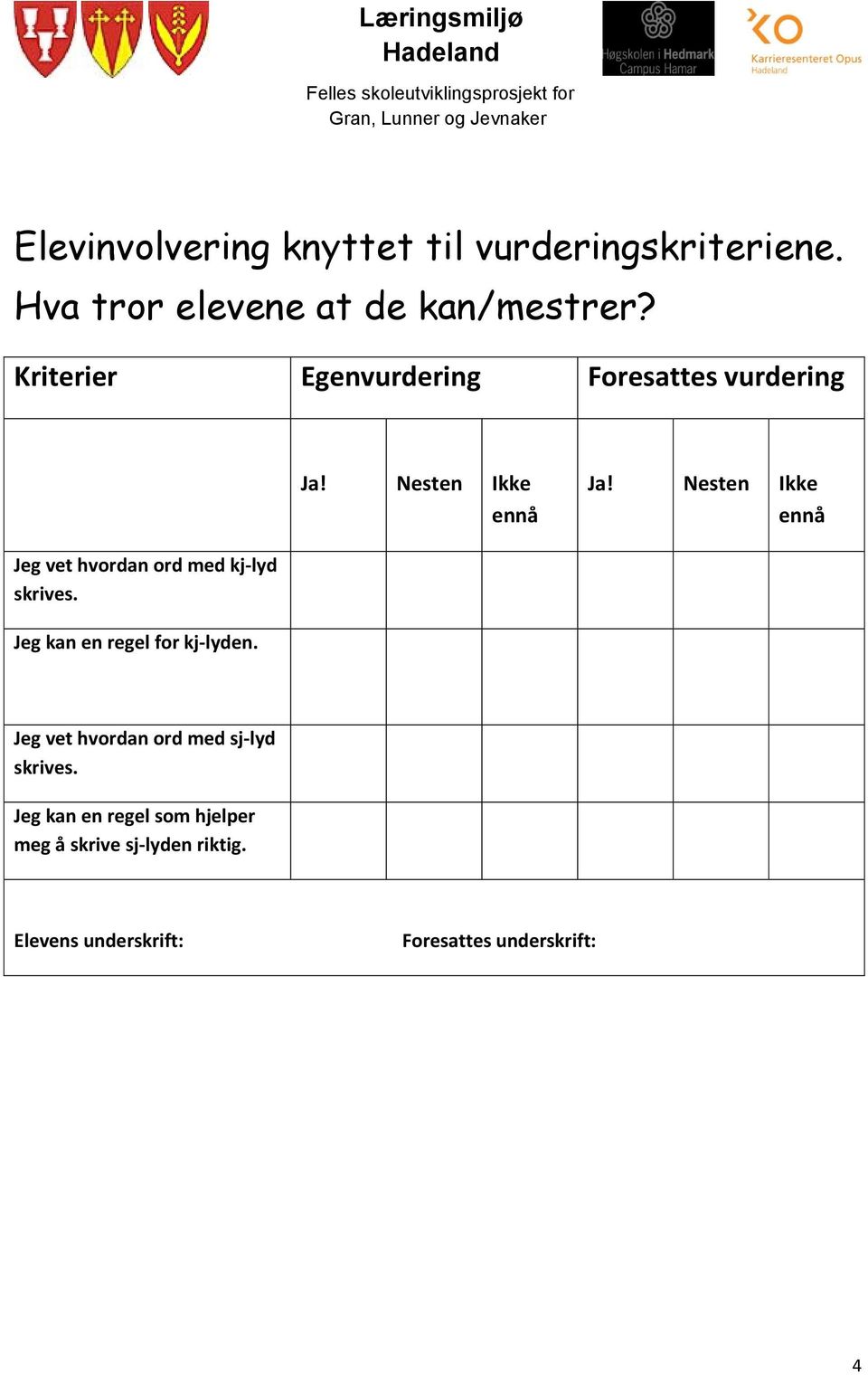 Nesten Ikke ennå Jeg vet hvordan ord med kj-lyd skrives. Jeg kan en regel for kj-lyden.