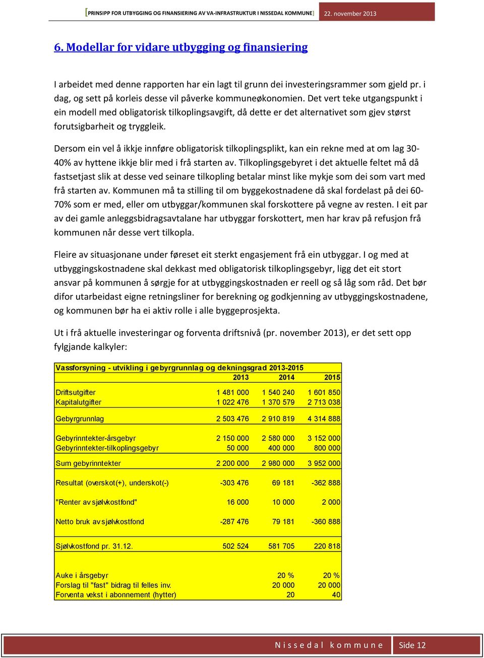 Det vert teke utgangspunkt i ein modell med obligatorisk tilkoplingsavgift, då dette er det alternativet som gjev størst forutsigbarheit og tryggleik.