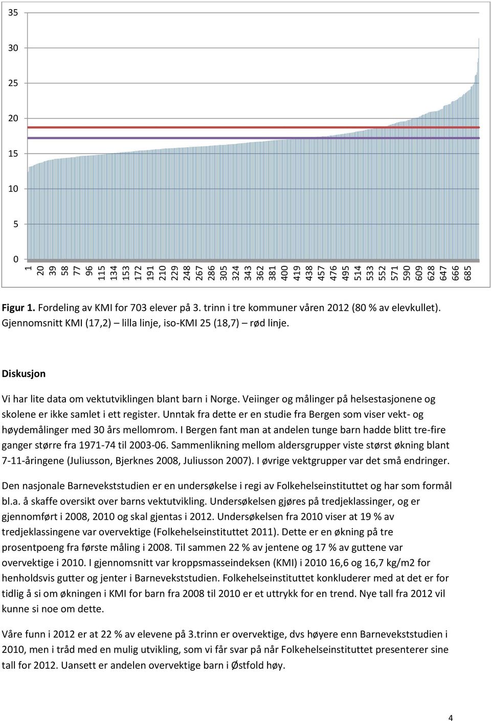 Diskusjon Vi har lite data om vektutviklingen blant barn i Norge. Veiinger og målinger på helsestasjonene og skolene er ikke samlet i ett register.