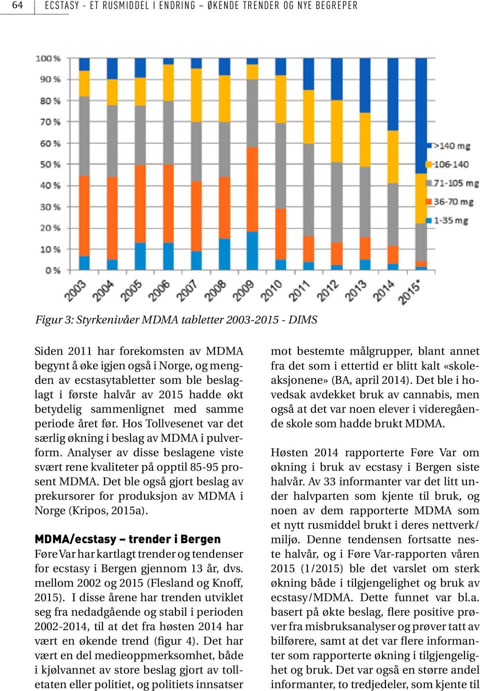 Analyser av disse beslagene viste svært rene kvaliteter på opptil 85-95 prosent MDMA. Det ble også gjort beslag av prekursorer for produksjon av MDMA i Norge (Kripos, 2015a).