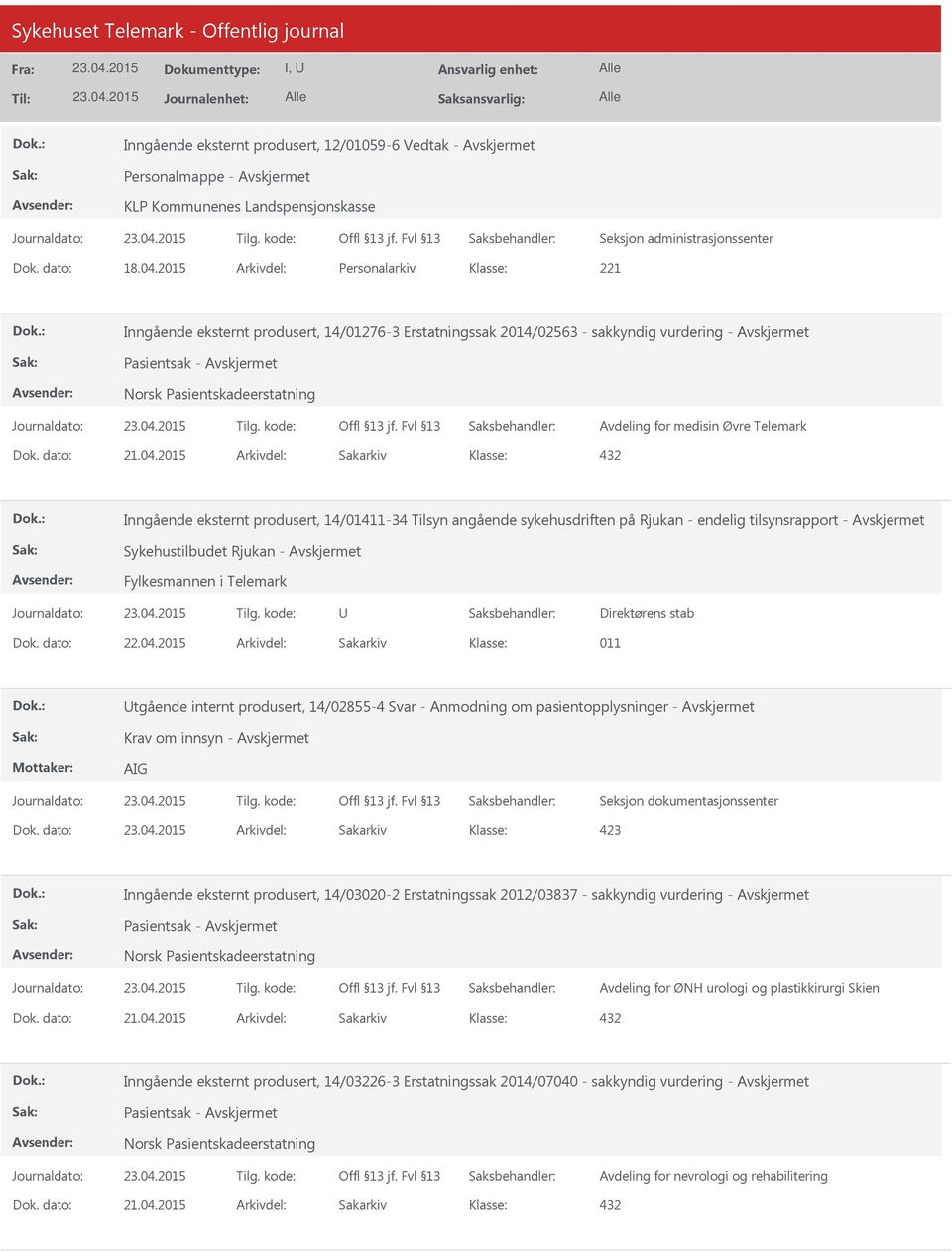 Telemark 432 Inngående eksternt produsert, 14/01411-34 Tilsyn angående sykehusdriften på Rjukan - endelig tilsynsrapport - Sykehustilbudet Rjukan - Fylkesmannen i Telemark Direktørens stab Dok.