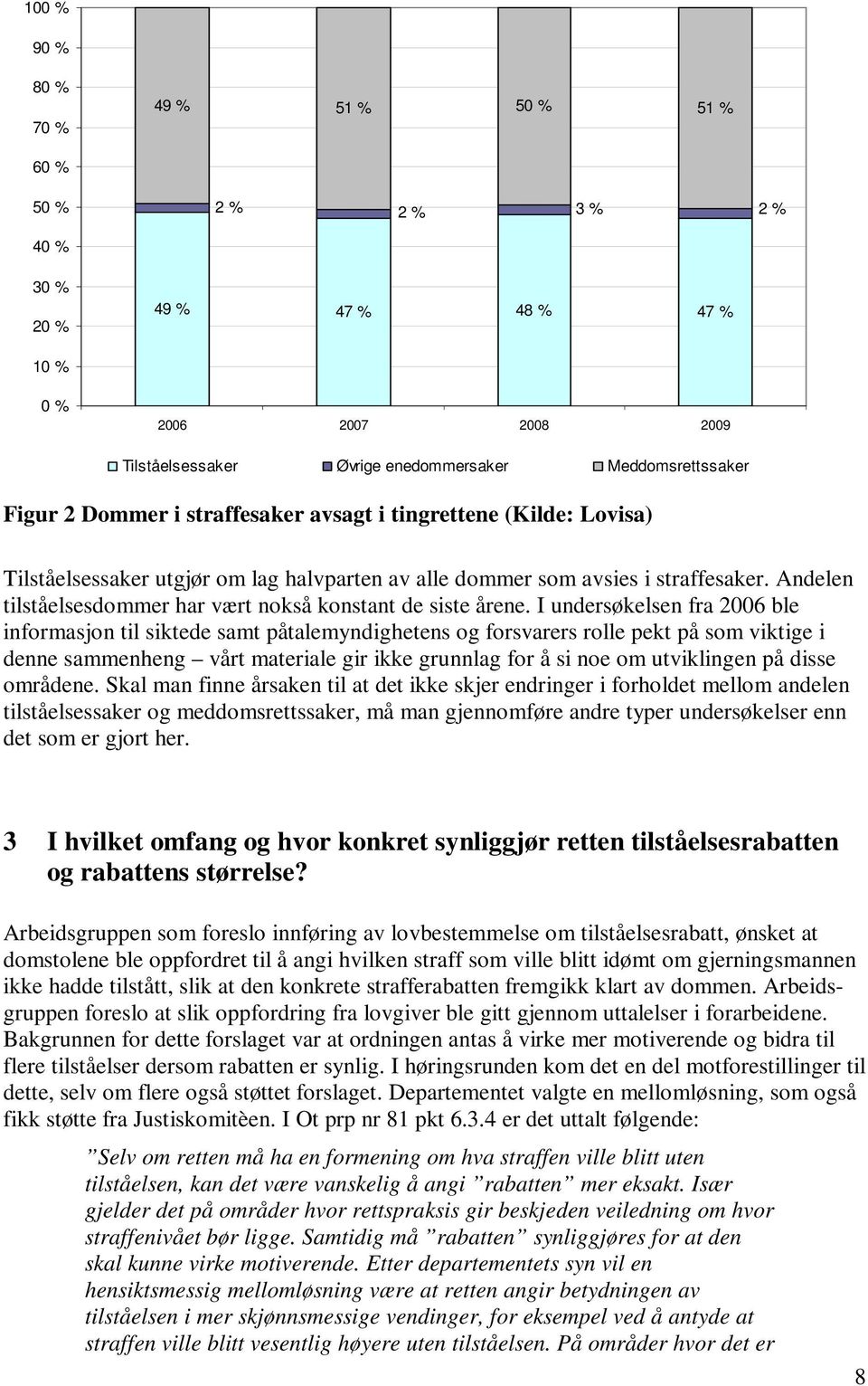 Andelen tilståelsesdommer har vært nokså konstant de siste årene.