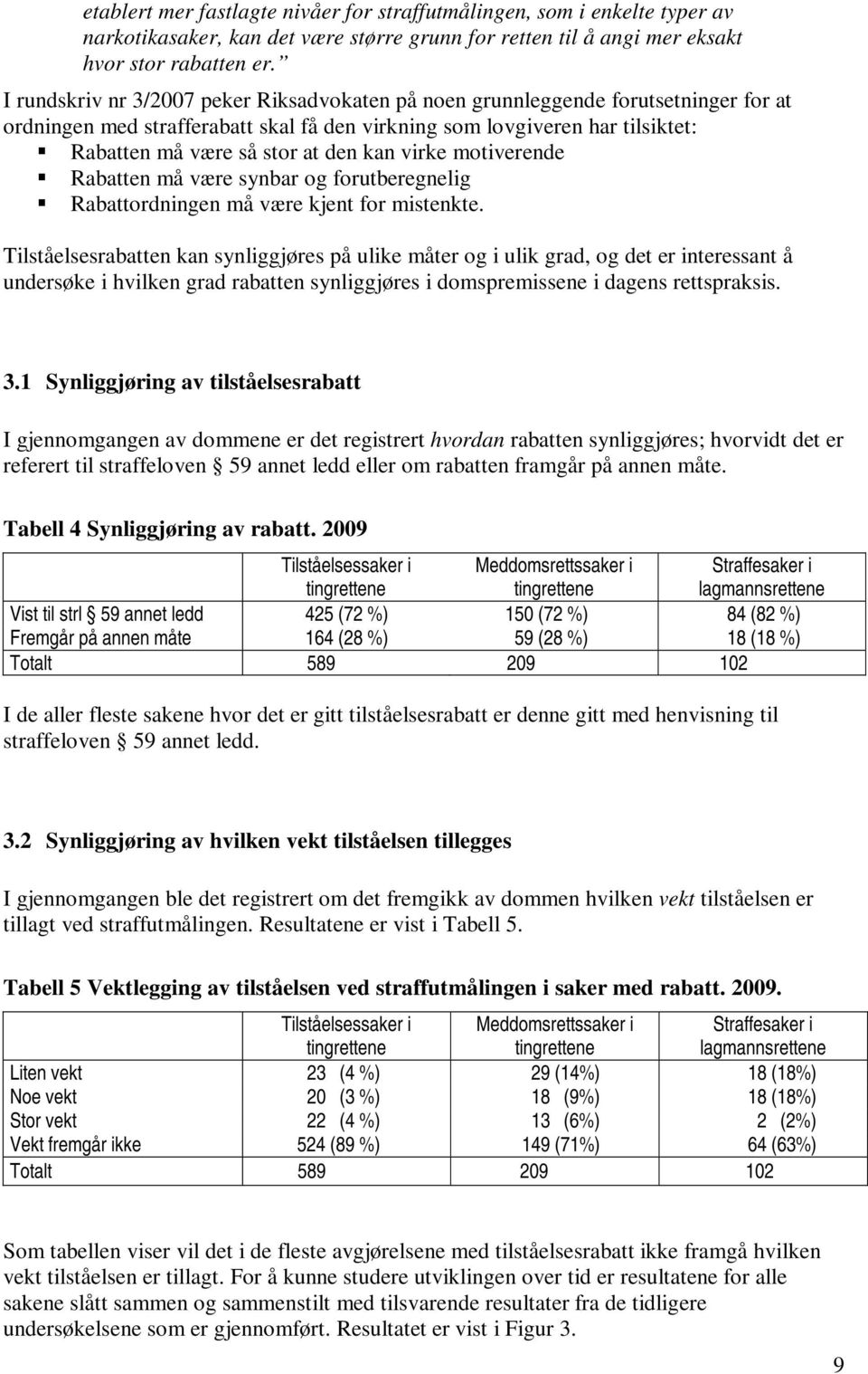 kan virke motiverende Rabatten må være synbar og forutberegnelig Rabattordningen må være kjent for mistenkte.