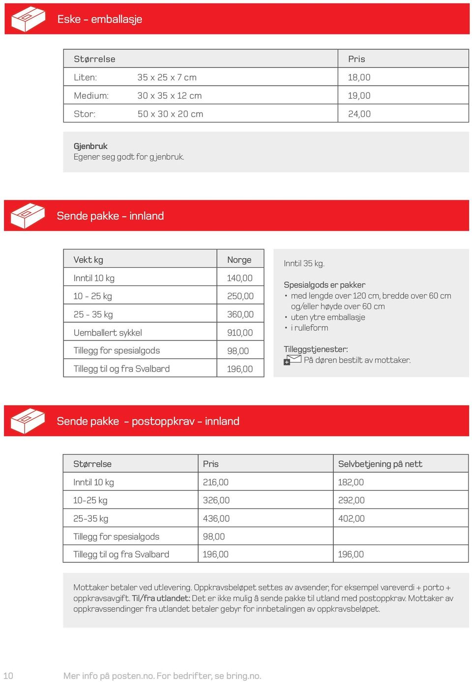 Pakker Frimerker til samling Hvordan motta post Bank og finans Billetter Fortolling Sende pakke - innland Vekt kg Norge Inntil 10 kg 140,00 10-2 kg 20,00 2-3 kg 30,00 Uemballert sykkel 910,00 Tillegg