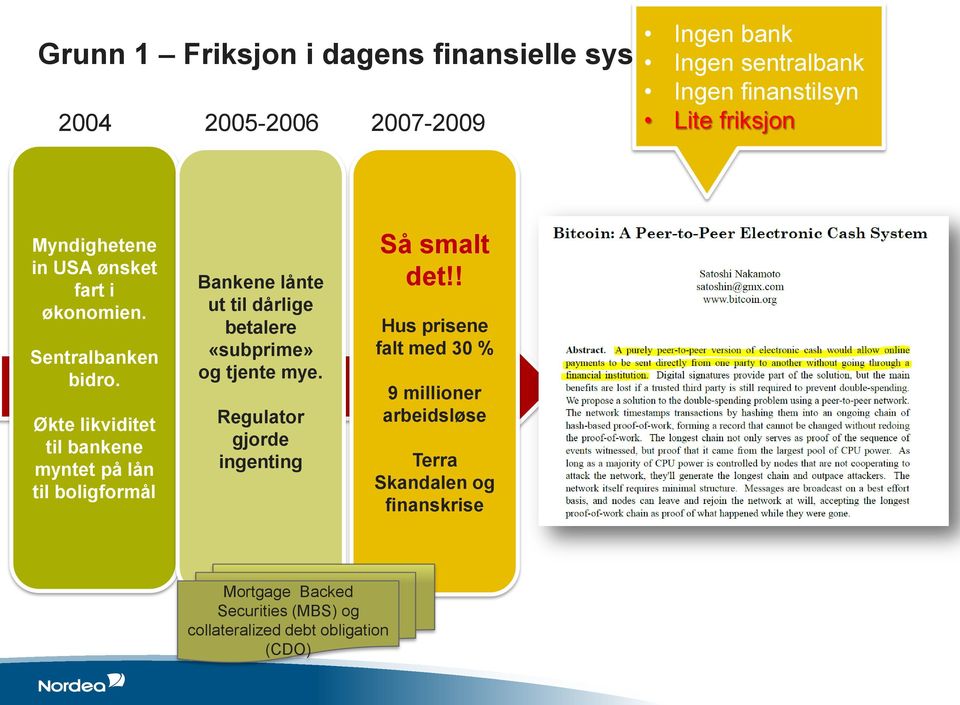 Økte likviditet til bankene myntet på lån til boligformål Bankene lånte ut til dårlige betalere «subprime» og tjente mye.