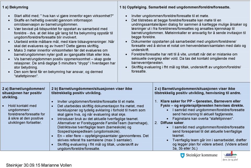 at det ikke går lang tid fra bekymring oppstår til ungdom/foreldre/foresatte blir involvert. Utarbeid enkle målbare mål, med klare tidsavgrensninger. Når skal det evalueres og av hvem?