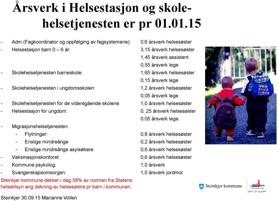 videregående skolene - Helsestasjon for ungdom: - Migrasjonshelsetjenesten: - Flytninger: - Enslige mindreårige - Enslige mindreårige asylsøkere - Vaksinasjonskontoret: - Kommune psykolog: -