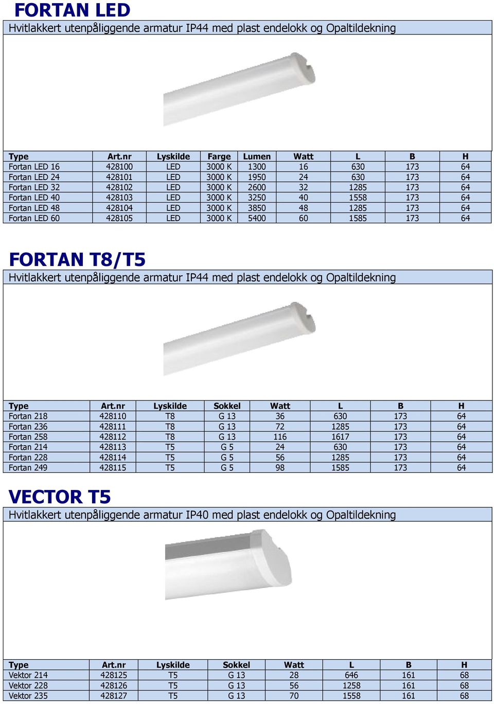 64 FORTAN T8/T5 Hvitlakkert utenpåliggende armatur IP44 med plast endelokk og Opaltildekning Fortan 218 428110 T8 G 13 36 630 173 64 Fortan 236 428111 T8 G 13 72 1285 173 64 Fortan 258 428112 T8 G 13