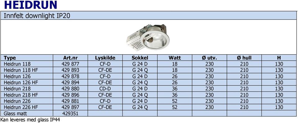 CF-D G 24 D 26 230 210 130 Heidrun 126 HF 429 894 CF-DE G 24 Q 26 230 210 130 Heidrun 218 429 880 CD-D G 24 D 36 230 210 130