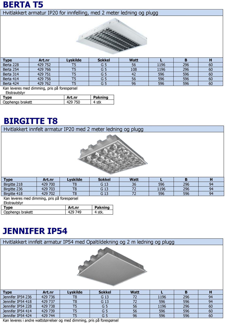 nr Pakning Opphengs brakett 429 750 4 stk BIRGITTE T8 Hvitlakkert innfelt armatur IP20 med 2 meter ledning og plugg Birgitte 218 429 700 T8 G 13 36 596 296 94 Birgitte 236 429 703 T8 G 13 72 1196 296