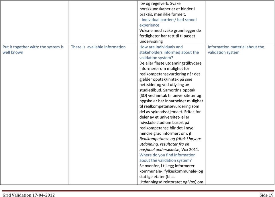 De aller fleste utdanningstilbydere informerer om mulighet for realkompetansevurdering når det gjelder opptak/inntak på sine nettsider og ved utlysing av studietilbud.