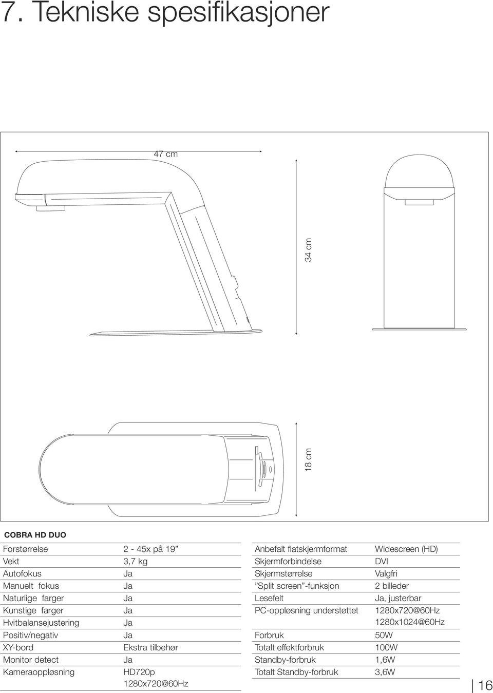 justerbar Kunstige farger Ja PC-oppløsning understøttet 1280x720@60Hz Hvitbalansejustering Ja 1280x1024@60Hz Positiv/negativ Ja Forbruk 50W