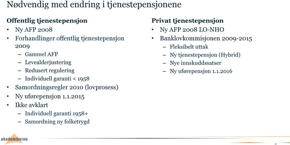 uførepensjon 1.