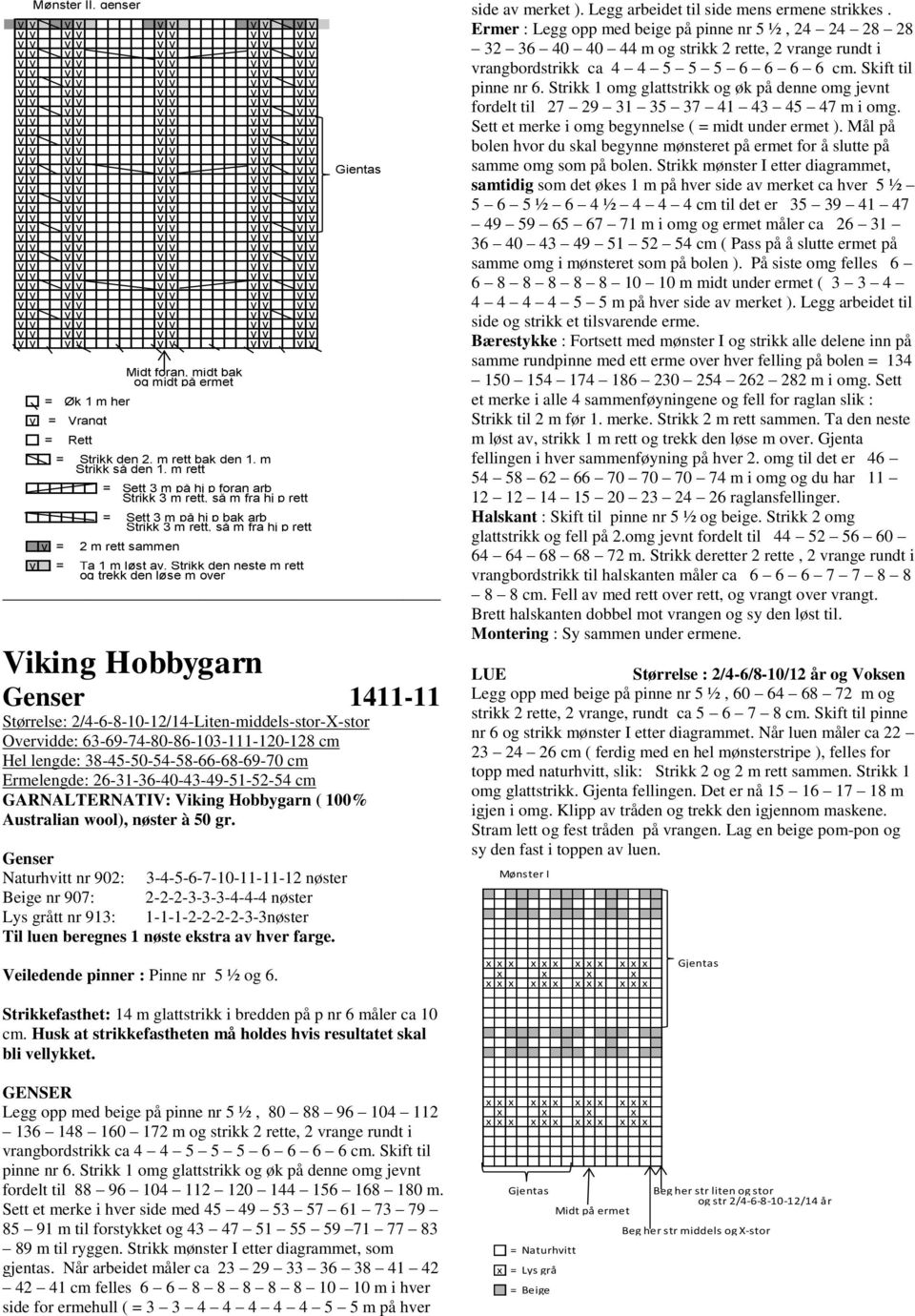 Strikk den neste m rett g trekk den løse m ver Viking Hbbygarn Genser 1411-11 Størrelse: 2/4-6-8-10-12/14-Liten-middels-str-X-str Overvidde: 63-69-74-80-86-103-111-120-128 cm Hel lengde: