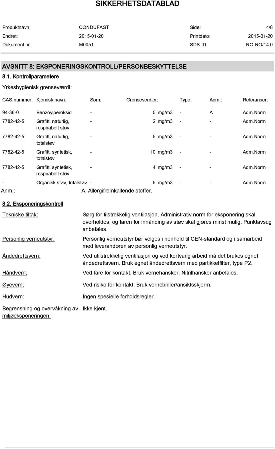 Norm 7782-42-5 Grafitt, naturlig, respirabelt støv 7782-42-5 Grafitt, naturlig, totalstøv 7782-42-5 Grafitt, syntetisk, totalstøv 7782-42-5 Grafitt, syntetisk, respirabelt støv - 2 mg/m3 - - Adm.