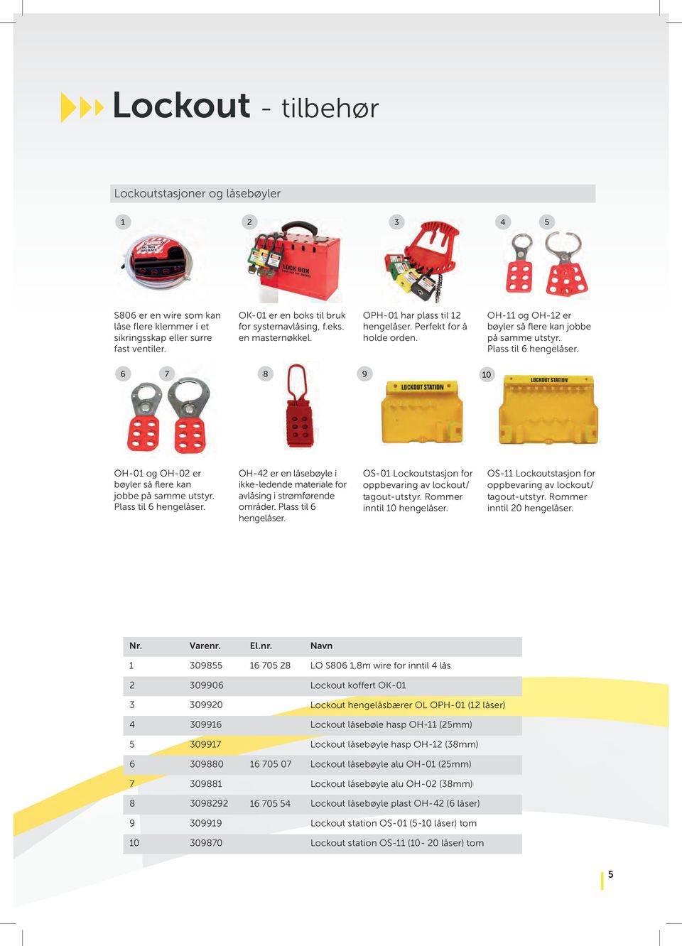 6 7 8 9 10 OH-01 og OH-02 er bøyler så flere kan jobbe på samme utstyr. Plass til 6 hengelåser. OH-42 er en låsebøyle i ikke-ledende materiale for avlåsing i strømførende områder.